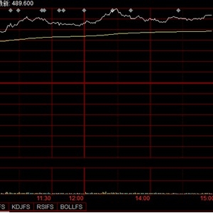 vӍcѹ q9.48%