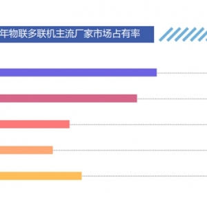 (lin)(lin)C(j)Ј~23.87% ЇƷư