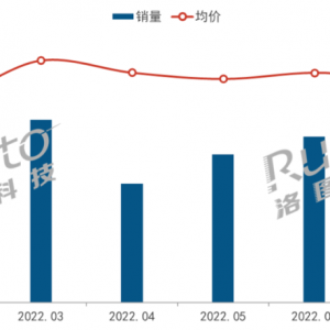 2022  8 ЇOؔz^ЈN 136 f_