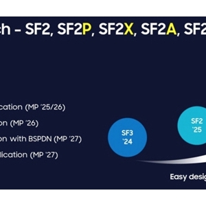 ׂ(g)湩늹ˇ(ji)c(din) SF2Z  2027 a(chn)