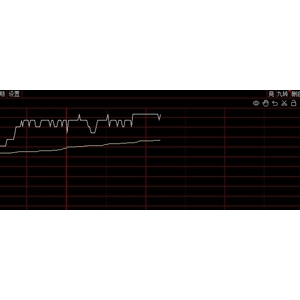 Sq20.78%CROIwɹɸĻ2026A